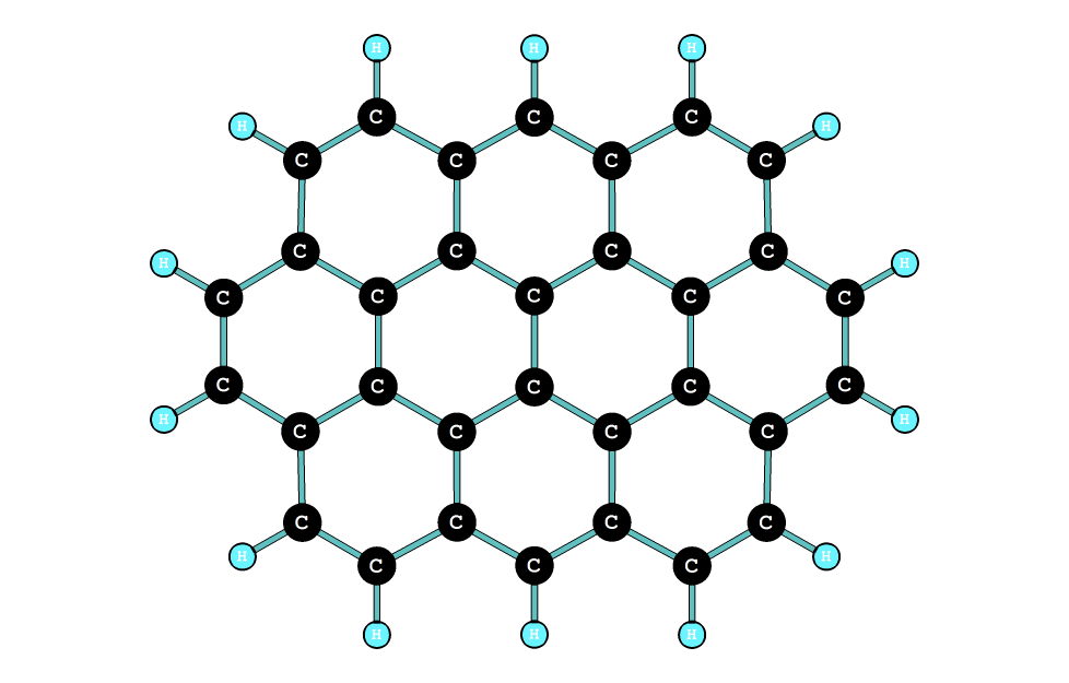 animated JPEG file of a C-H stretching vibration in Ovalene molecule