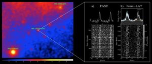 Millisecond Pulsar