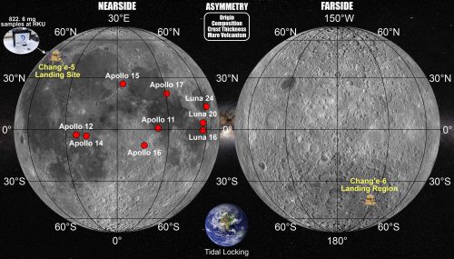 (HKU Press) 香港大學地質學家揭示了月球阿波羅盆地、嫦娥六號著陸點神秘而多樣化的火山活動